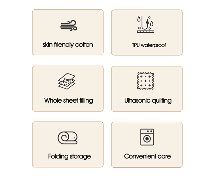Funda impermeable con banda elástica, almohadilla protectora acolchada, colcha, Funda de colchón de invierno para cama individual/doble 140/160 - Imagen 13