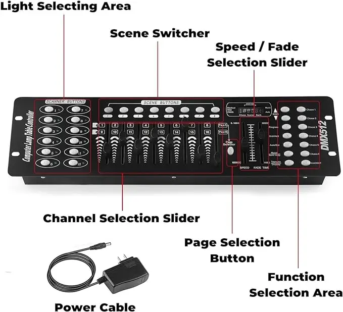 Controlador Fieryzeal 192 DMX, equipo de DJ, consola DMX 512, iluminación de escenario, Control de DJ para focos de luz con cabezal móvil LED Par - Imagen 13
