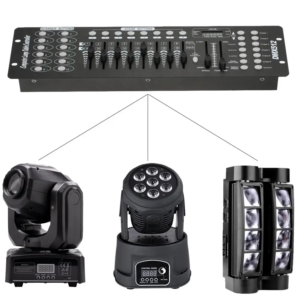 Controlador Fieryzeal 192 DMX, equipo de DJ, consola DMX 512, iluminación de escenario, Control de DJ para focos de luz con cabezal móvil LED Par - Imagen 4